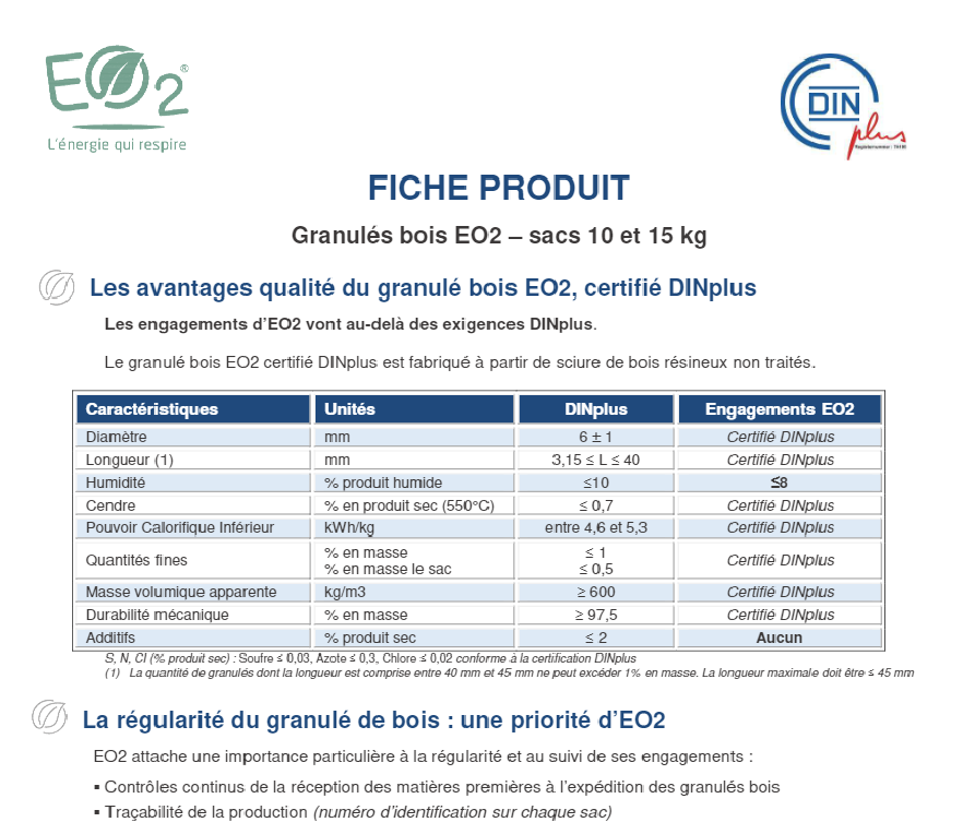 Granulés de bois EO2 DIN+ – Palette 66 sacs de 15 kg (990 kg) – vue 3